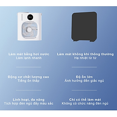 Quạt phun sương để bàn CL08 Xiaomi Lydsto XD-ZMLFS02