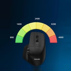 Chuột Bluetooth Philips SPK7858