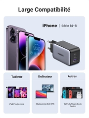 Adapter UGREEN sạc nhanh GaN 65W USB-C và USB-A
