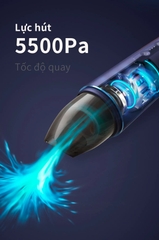 Máy hút bụi cầm tay mini Eufy HomeVac H11 T2520