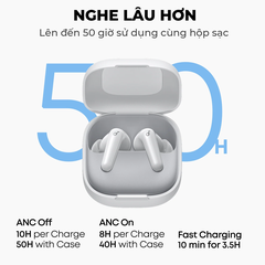 Tai nghe Bluetooth Anker Soundcore R60i NC