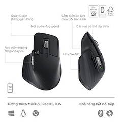 Combo Chuột & Bàn Phím Bluetooth không dây Logitech MX Keys S