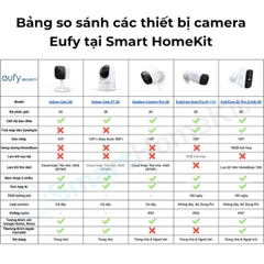 Camera ngoài trời Không Dây Eufy Solocam E40 2K T8131