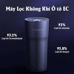 Máy lọc không khí ô tô xiaomi Eraclean CW-C02