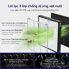 Lõi Lọc Khử Mùi Và Lông Thú Cưng Cho Máy Lọc Không Khí Levoit Vital 100S