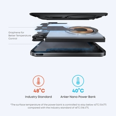 Pin Sạc Dự Phòng Anker Nano 5000mAh A1665 MagGo Slim