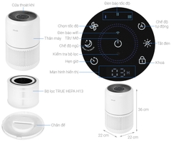 Máy lọc không khí Levoit Core 300s