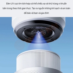 Máy lọc không khí thông minh Xiaomi Mi Air Purifier Elite BHR6359EU