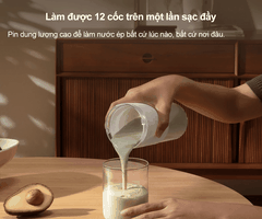 Máy Xay Sinh Tố Cầm Tay Xiaomi Portable Blender GL