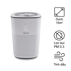 Máy lọc không khí Levoit LV-H128