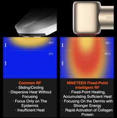 Máy làm đẹp da mặt Cao cấp NINETEEN