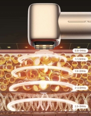 Máy làm đẹp da mặt Cao cấp NINETEEN