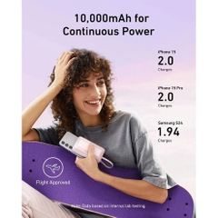 Sạc dự phòng Anker Zolo A1689 1A1C 30W 20000mah tích hợp cáp Type-C