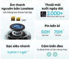 Tai Nghe Chụp Tai Không Dây Soundcore Space 2 – Chống Ồn ANC, Pin 70 Giờ, Bluetooth 6.1