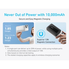 Sạc dự phòng Anker Zolo A1684 10000mAh 30W sạc không dây tối đa 15W