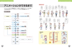 アニメーションの基礎知識大百科　増補改訂版