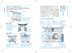 神社の解剖図鑑