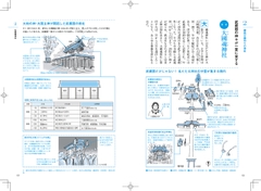 神社の解剖図鑑 2