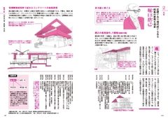 日本の建築家解剖図鑑