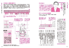 日本の建築家解剖図鑑