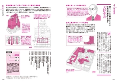 日本の建築家解剖図鑑