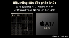 Điện thoại iPhone 15 Pro Max - Hàng chính hãng VN/A