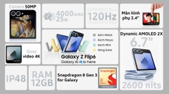 Điện thoại Samsung Galaxy Z Flip6 5G