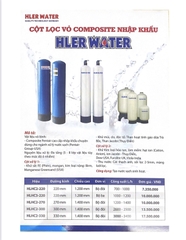 Lọc Đầu Nguồn Composite Hler Water