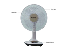 Quạt Bàn Điện Cơ Thống Nhất Vinawind QB300-D
