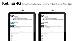 Ipad Mini 4 4G + Wifi