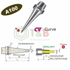 Bầu Kẹp Nhiệt Curve MST-Corp Model A100-SLSA ΦD 4-12mm