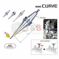 Bầu Kẹp Nhiệt Curve MST-Corp Model BT30-SLSA ΦD 4-10mm