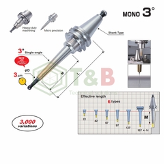 Bầu Kẹp Nhiệt MST-Corp Model BT30-SLSA ΦD 3-6mm