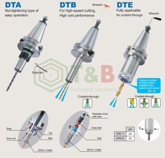 Bầu Kẹp Mũi Khoan MST-Corp Model DTA φD 0.5-13mm