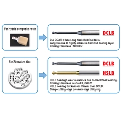 Dao Cầu Cổ Dài HSLB Cho Ngành Nha Khoa- Cutting Tools For The Dental Industry