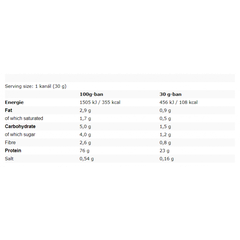 BLADE CASEIN (1816G)