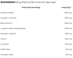 Pre-Workout BOOGIEMAN (300g)