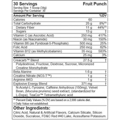 C4 Original (50 Servings)