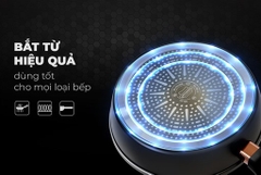 CHẢO CHỐNG DÍNH ULTRA TITANIUM SUNHOUSE ST20B