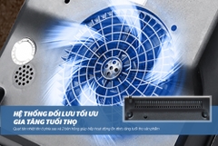 Bếp điện từ đơn Sunhouse 2200W SHD6863