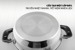 Nồi lẩu lẻ inox Sunhouse SHL26