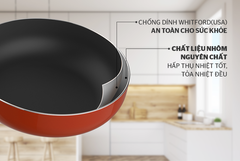 Chảo sâu đáy từ Sunhouse SHS20MO