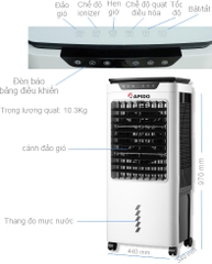 Quạt điều hòa không khí Rapido 6000D