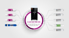 Máy lọc nước Mutosi MP390U