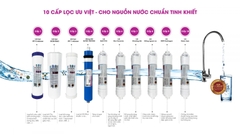 Máy lọc nước Mutosi MP2100S