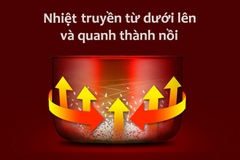 Nồi cơm điện Goldsun nắp Gài 3D 1,5 lít ARC-G150GP