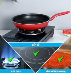 Chảo nhôm chống dính đáy từ 28cm TEFAL So Chef G1350695