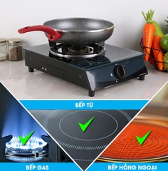 Chảo nhôm chống dính đáy từ Kangaroo KG456M