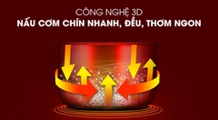Nồi cơm điện Sunhouse SHD830