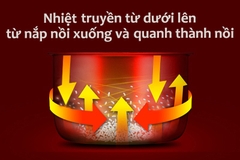 Nồi cơm điện Sharp 1.8L KS-N181ETV "SL"